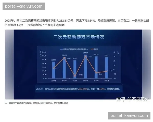 移动优先的媒体制播策略在市场更迭期占主导 顺应移动端消费习惯